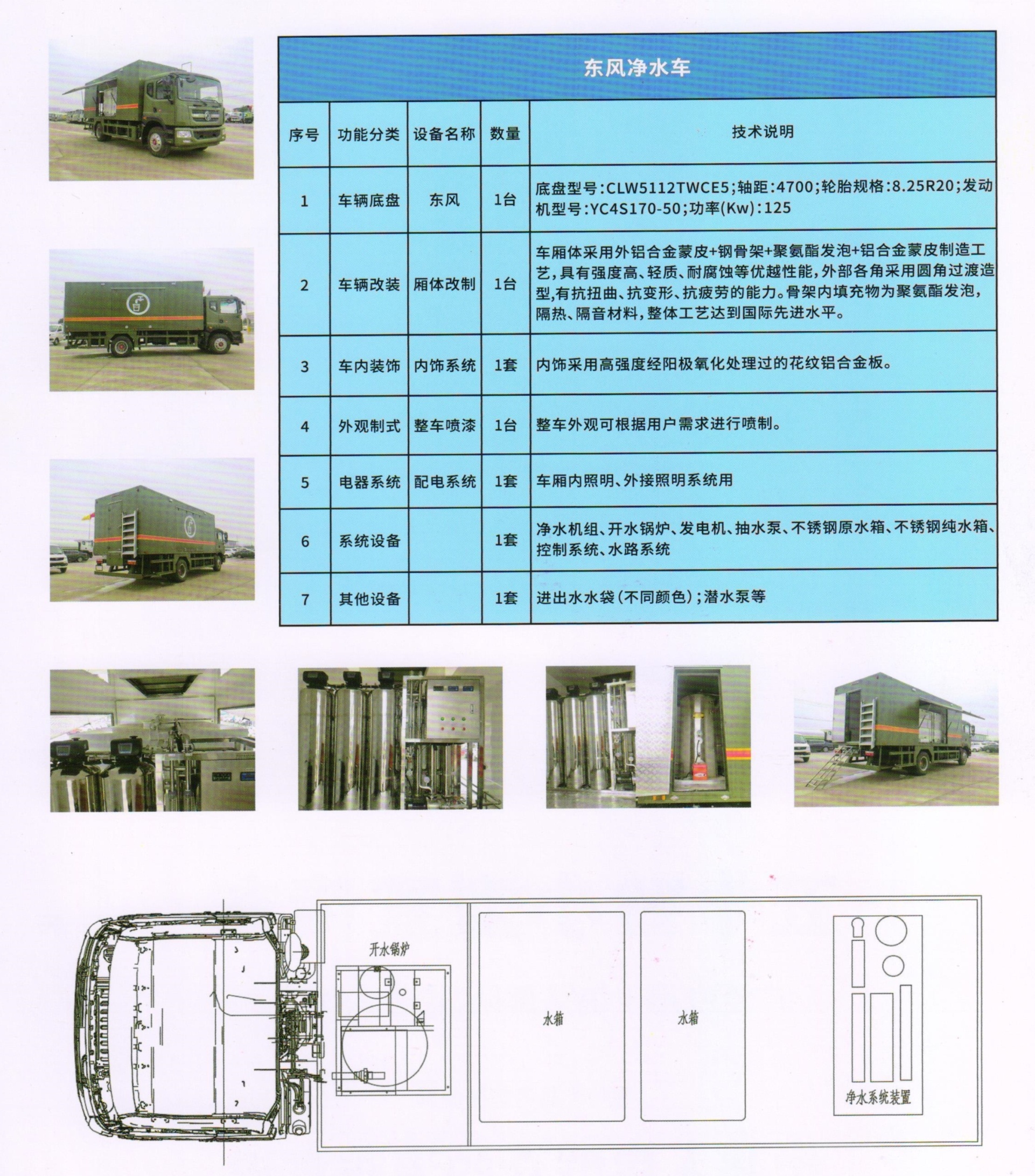 东风多利卡净水车
